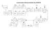 Blockschaltbild 80-20_mod.jpg (92443 bytes)