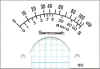 Terzo_s-meter.jpg (72646 bytes)