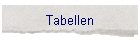 Tabellen